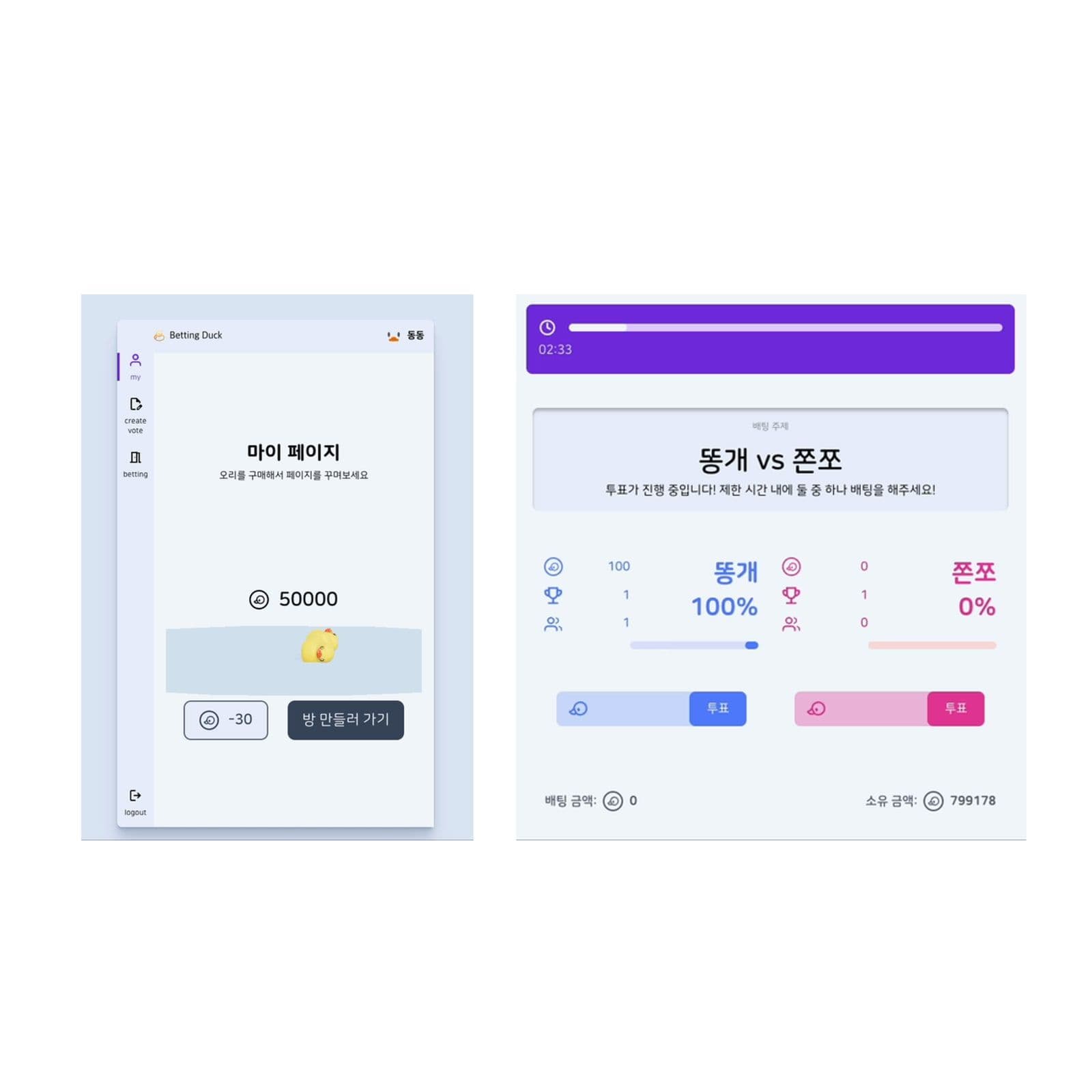 베팅덕