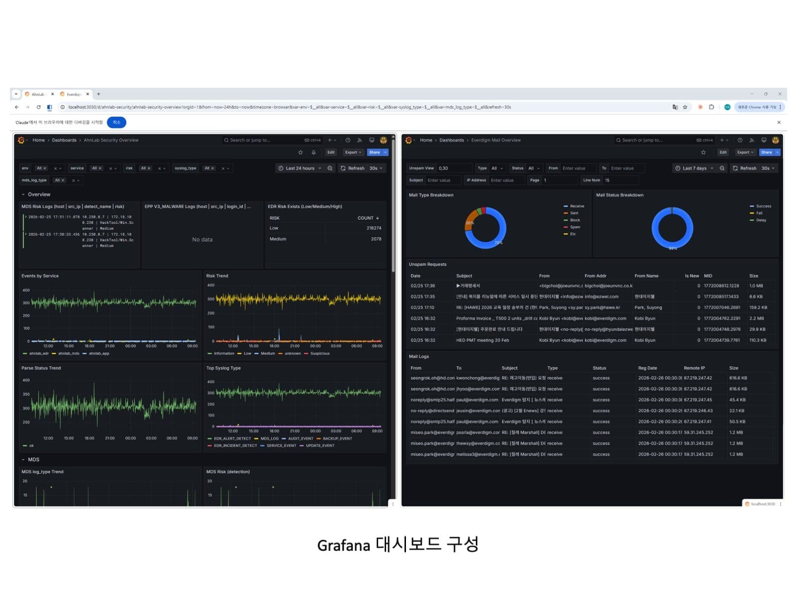 통합 로그 시스템
